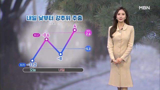 뉴스 썸네일