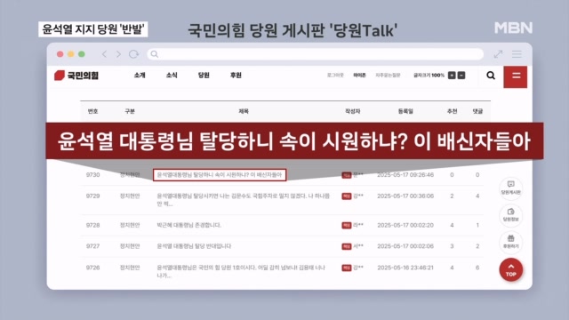 [21대 대선] 탈당 소식에 윤석열 지지 당원 '반발'…지도부, 이탈 막기 안간힘