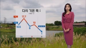 [날씨]내일 새벽까지 곳곳 비…찬바람 강해져, 기온 뚝↓