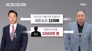 '진실 공방' 오세훈·명태균 대질 조사 종료…곧 조서 열람 시작