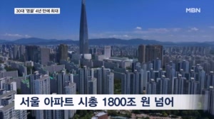 서울 아파트만 시가총액 1800조 원 넘어…'영끌' 30대, 4년 만에 최대
