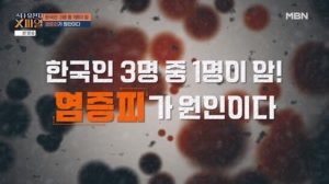 한국인 3명 중 1명이 암! 염증피가 원인이다
